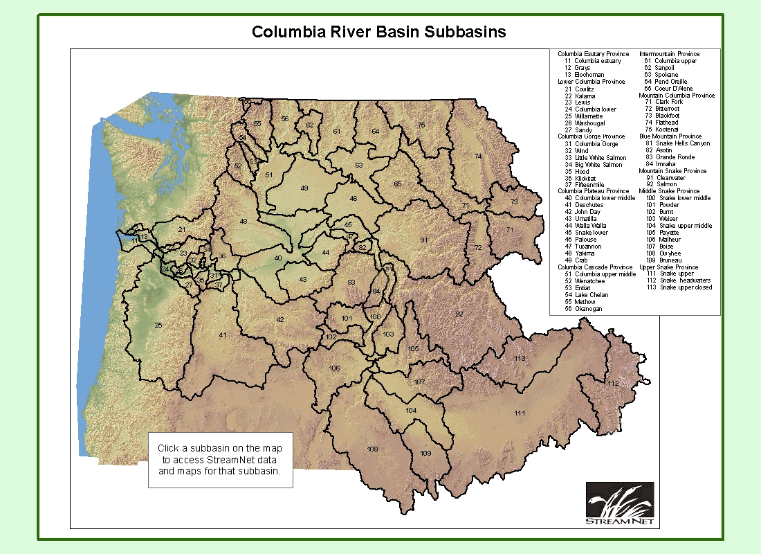 Subbasin Map